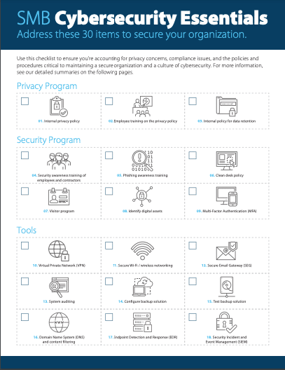 Cybersecurity checklist 2